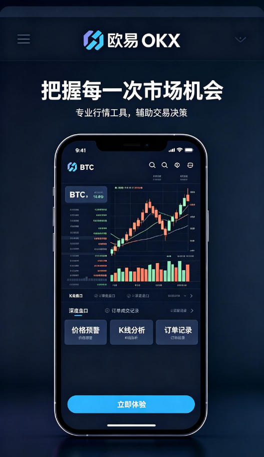 欧交易所app官网行情分析工具